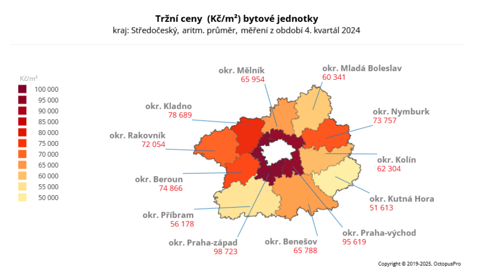 trzni ceny bytu stredocesky kraj