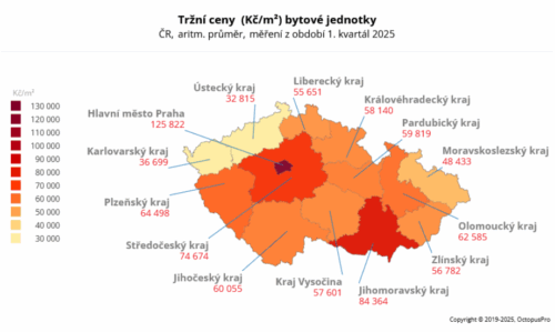 ceny bytů celá čr