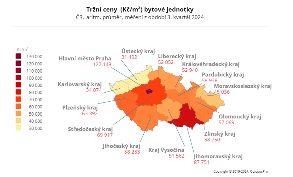 trzni ceny bytu cr 2025